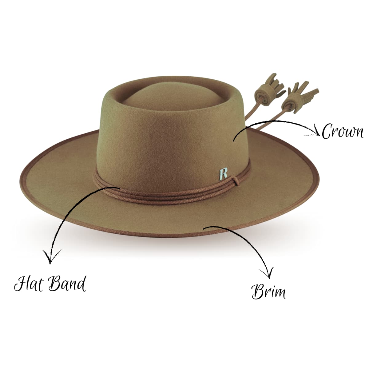 Camel Billy Hat for Men - Cowboy Style
